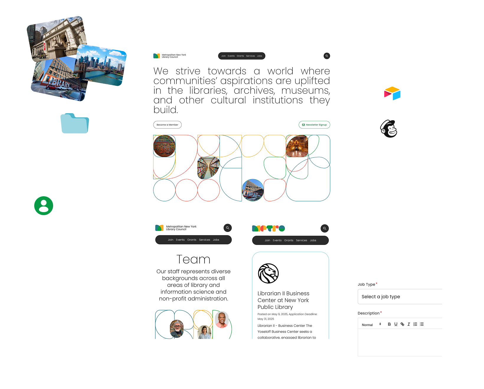 A digram of the website highlighting modurlar information architecture, 3rd party service integration, and WYSIWYG interfaces.